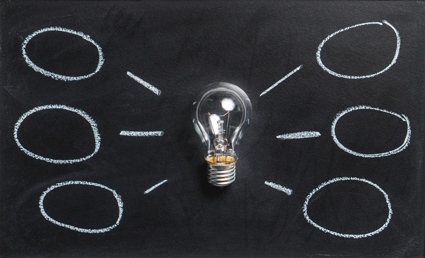 Photo of a clear light bulb on a black chalk board with idea bubbles